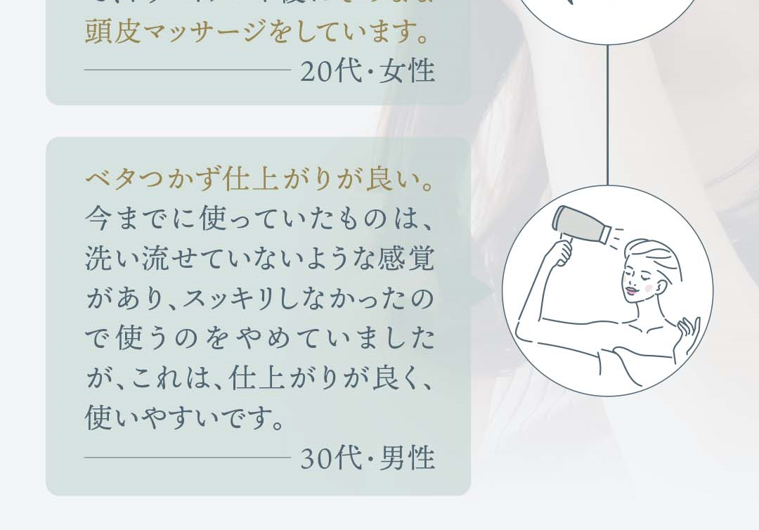 ベタつかず仕上がりが良い。今までに使っていたものは、洗い流せていないような感覚があり、スッキリしなかったので使うのをやめていましたが、これは、仕上がりが良く、使いやすいです。