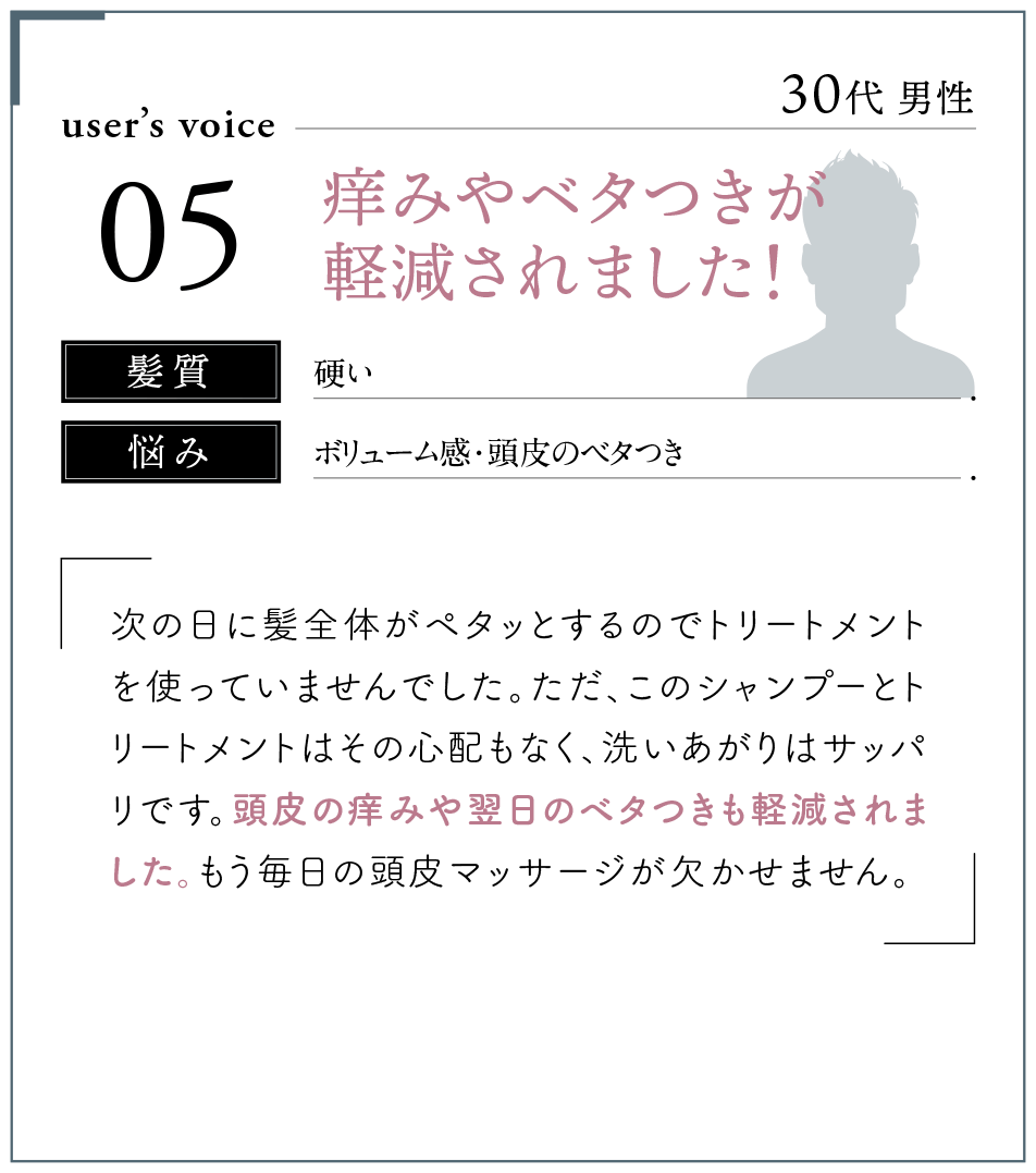 痒みやベタつきが軽減されました！